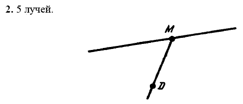 Дидактические материалы, 7 класс, Зив Б.Г., Мейлер В.М., 2014 - 2015, МД-1, В-2 Задание: 2