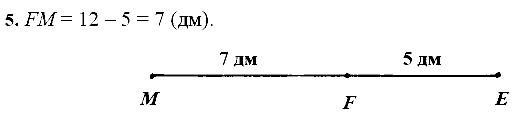 Дидактические материалы, 7 класс, Зив Б.Г., Мейлер В.М., 2014 - 2015, МД-1, В-2 Задание: 5