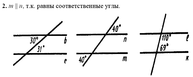 Дидактические материалы, 7 класс, Зив Б.Г., Мейлер В.М., 2014 - 2015, МД-3, В-1 Задание: 2