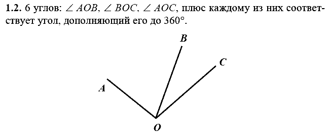 Дидактические материалы, 7 класс, Зив Б.Г., Мейлер В.М., 2014 - 2015, С-2 Задание: 1.2