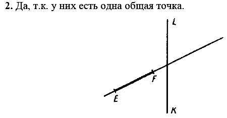 Дидактические материалы, 7 класс, Зив Б.Г., Мейлер В.М., 2014 - 2015, Вариант 2, С-1 Задание: 2