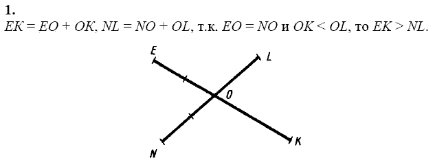 Дидактические материалы, 7 класс, Зив Б.Г., Мейлер В.М., 2014 - 2015, С-3 Задание: 1