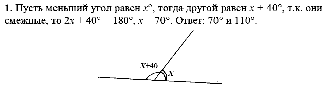 Дидактические материалы, 7 класс, Зив Б.Г., Мейлер В.М., 2014 - 2015, С-5 Задание: 1