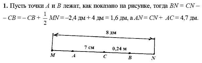 Дидактические материалы, 7 класс, Зив Б.Г., Мейлер В.М., 2014 - 2015, С-4 Задание: 1