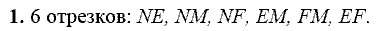 Дидактические материалы, 7 класс, Зив Б.Г., Мейлер В.М., 2014 - 2015, Вариант 4, С-1 Задание: 1