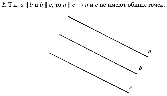Дидактические материалы, 7 класс, Зив Б.Г., Мейлер В.М., 2014 - 2015, К-3, В-3 Задание: 2