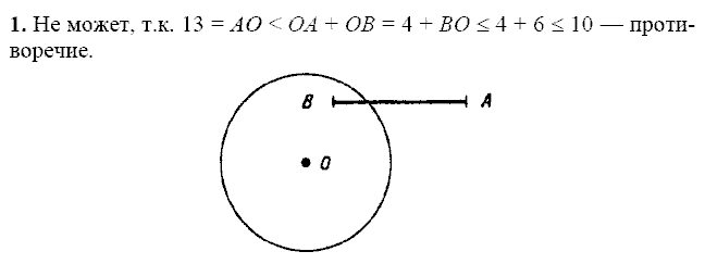 Дидактические материалы, 7 класс, Зив Б.Г., Мейлер В.М., 2014 - 2015, С-19 Задание: 1