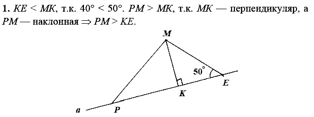 Дидактические материалы, 7 класс, Зив Б.Г., Мейлер В.М., 2014 - 2015, С-22 Задание: 1
