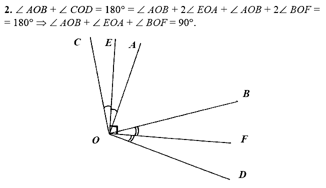 Дидактические материалы, 7 класс, Зив Б.Г., Мейлер В.М., 2014 - 2015, С-4 Задание: 2