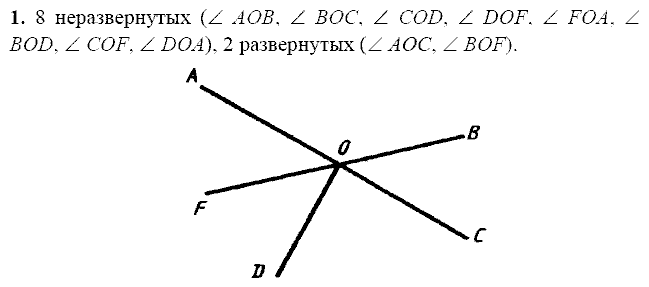 Дидактические материалы, 7 класс, Зив Б.Г., Мейлер В.М., 2014 - 2015, С-2 Задание: 1