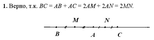 Дидактические материалы, 7 класс, Зив Б.Г., Мейлер В.М., 2014 - 2015, С-3 Задание: 1