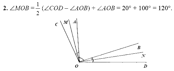 Дидактические материалы, 7 класс, Зив Б.Г., Мейлер В.М., 2014 - 2015, С-4 Задание: 2
