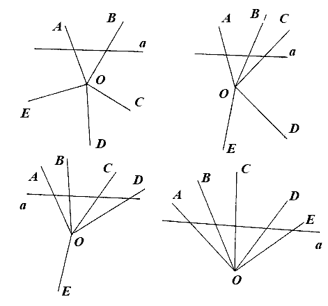 Дидактические материалы, 7 класс, Зив Б.Г., Мейлер В.М., 2014 - 2015, С-2 Задание: 1