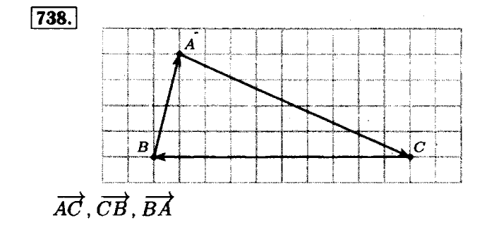 Геометрия, 7 класс, Атанасян, Бутузов, Кадомцев, 2003-2012, Геометрия 8 класс Атанасян Задание: 738
