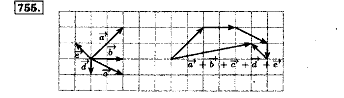 Геометрия, 7 класс, Атанасян, Бутузов, Кадомцев, 2003-2012, Геометрия 8 класс Атанасян Задание: 755