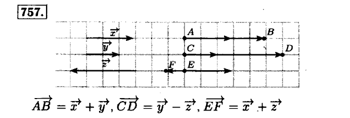 Геометрия, 7 класс, Атанасян, Бутузов, Кадомцев, 2003-2012, Геометрия 8 класс Атанасян Задание: 757