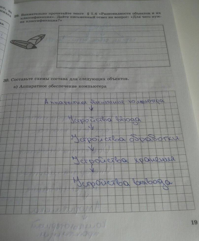Рабочая тетрадь, 7 класс, Босова Л.Л., 2012, задание: стр. 19