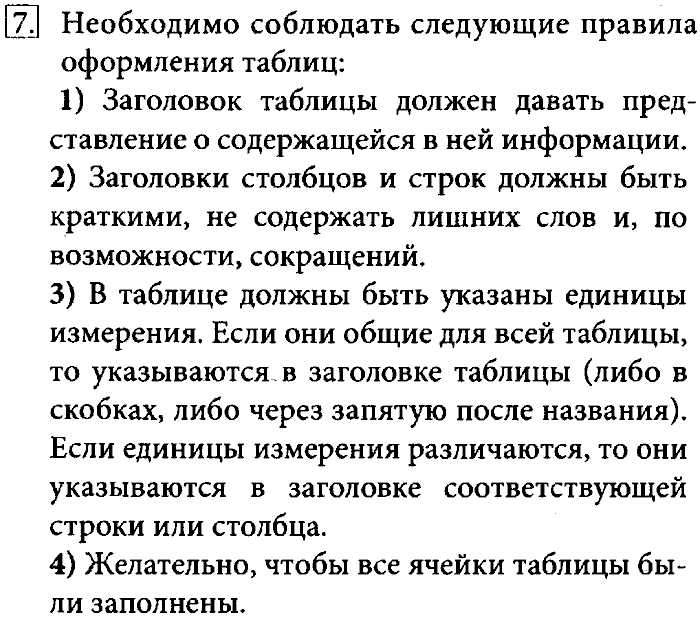 Учебник, 7 класс, Босова, 2016, § 4.4. Визуализация информации в текстовых документах Задача: 7