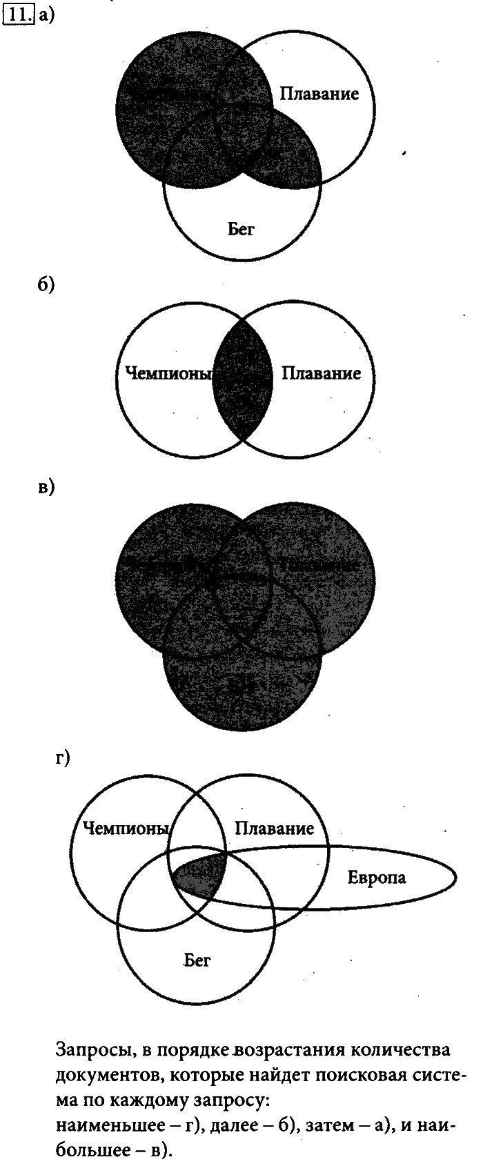 Учебник, 7 класс, Босова, 2016, § 1.3. Всемирная паутина Задача: 11