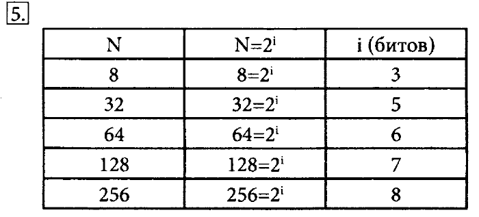 Учебник, 7 класс, Босова, 2016, § 1.6. Измерение информации Задача: 5