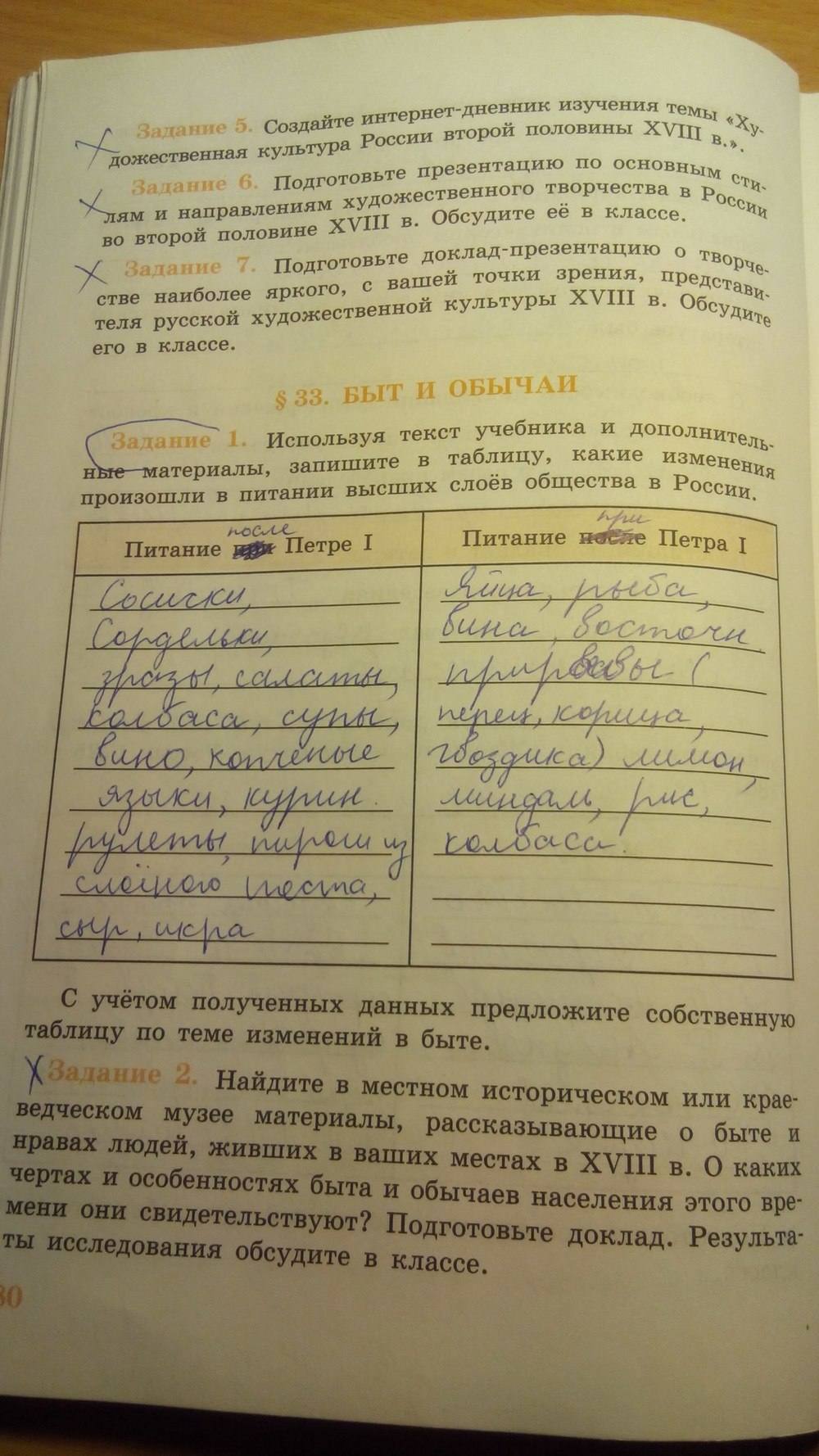 Рабочая тетрадь, 7 класс, Данилов А. А., Косулина Л. Г., 2015, задание: стр. 80
