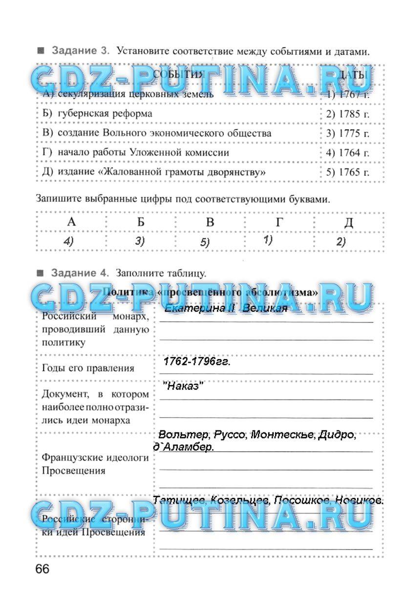 Рабочая тетрадь, 7 класс, Симонова Е.В., 2016, задание: 66
