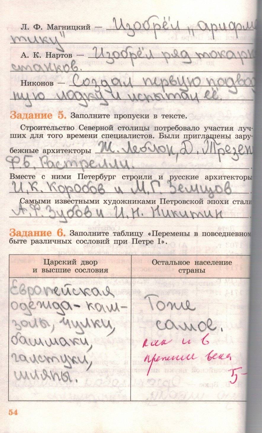 Рабочая тетрадь, 7 класс, Данилов А.А., Косулина Л.Г., задание: стр. 54