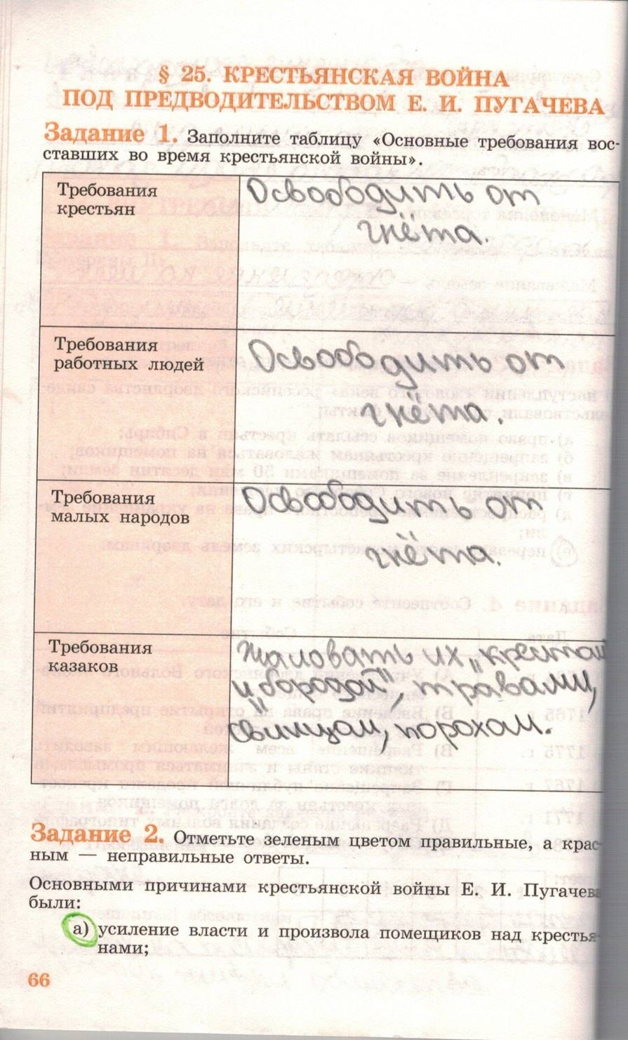 Рабочая тетрадь, 7 класс, Данилов А.А., Косулина Л.Г., задание: стр. 66