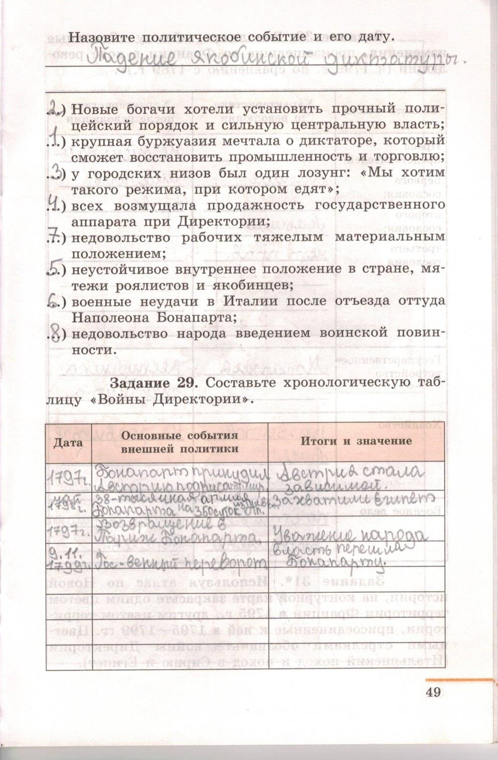 Рабочая тетрадь. Часть 2. 1500-1800, 7 класс, Юдовская А.Я., Ванюшкина Л.М., 2009, задание: стр. 49