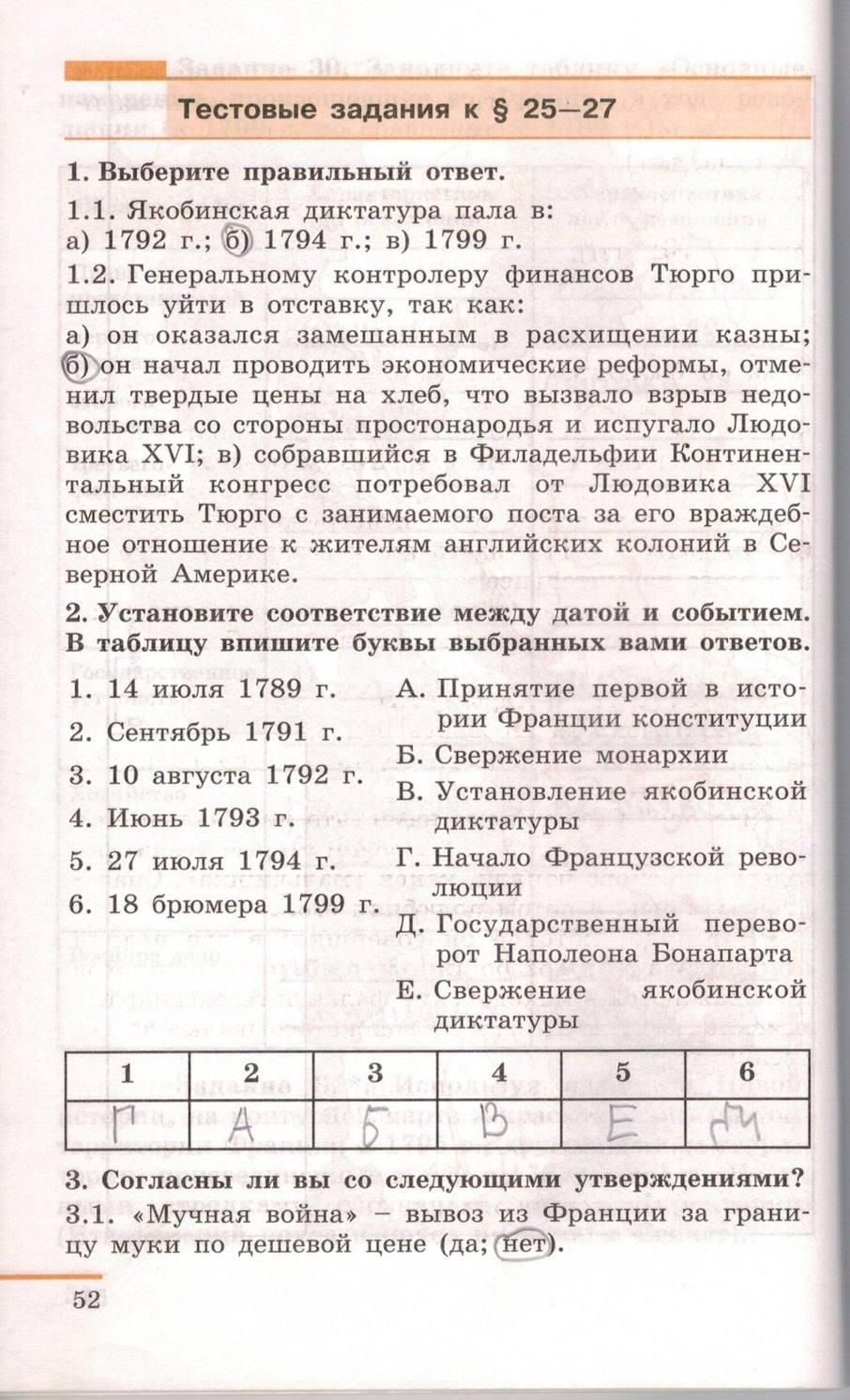 Рабочая тетрадь. Часть 2. 1500-1800, 7 класс, Юдовская А.Я., Ванюшкина Л.М., 2009, задание: стр. 52