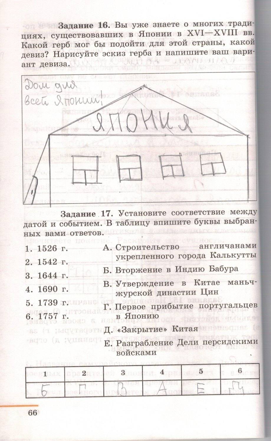 Рабочая тетрадь. Часть 2. 1500-1800, 7 класс, Юдовская А.Я., Ванюшкина Л.М., 2009, задание: стр. 66