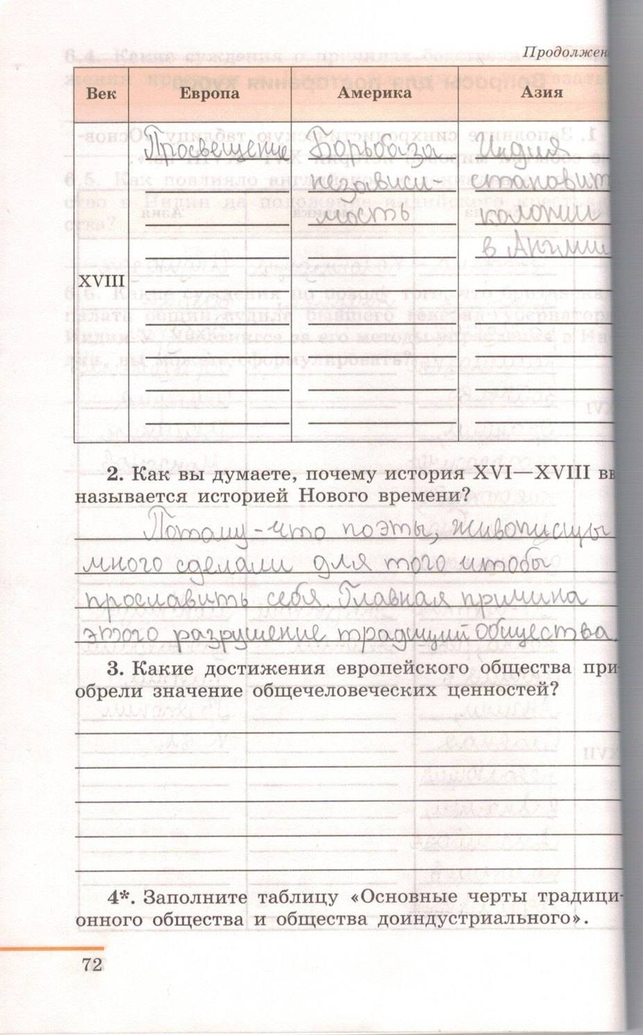Рабочая тетрадь. Часть 2. 1500-1800, 7 класс, Юдовская А.Я., Ванюшкина Л.М., 2009, задание: стр. 72