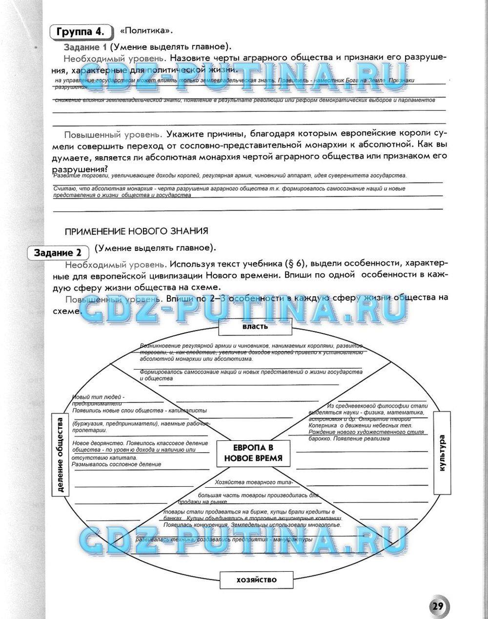 Рабочая тетрадь. Всеобщая история. История Нового времени, 7 класс, Малкова Л. А., Данилов Д. Д., Сизова Е. В., 2013, задание: 29