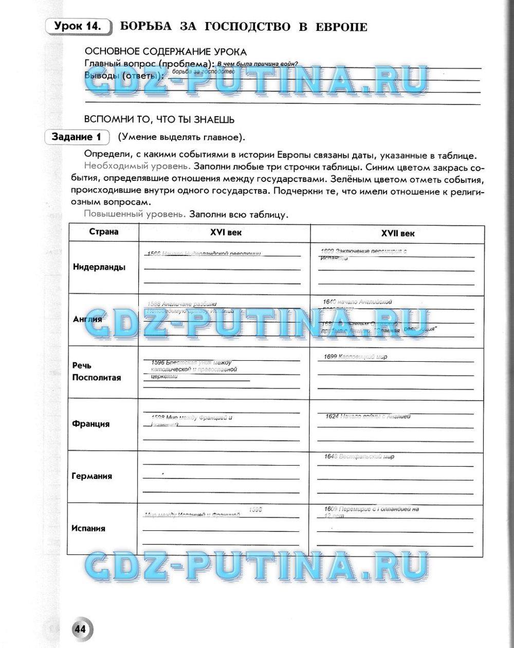 Рабочая тетрадь. Всеобщая история. История Нового времени, 7 класс, Малкова Л. А., Данилов Д. Д., Сизова Е. В., 2013, задание: 44