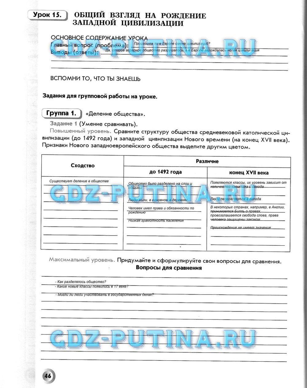 Рабочая тетрадь. Всеобщая история. История Нового времени, 7 класс, Малкова Л. А., Данилов Д. Д., Сизова Е. В., 2013, задание: 46