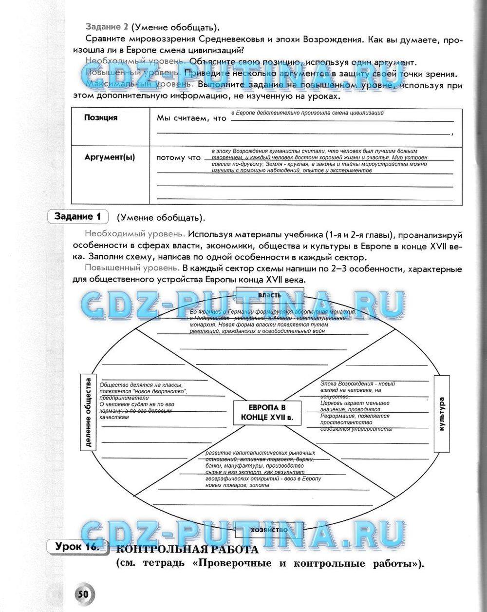 Рабочая тетрадь. Всеобщая история. История Нового времени, 7 класс, Малкова Л. А., Данилов Д. Д., Сизова Е. В., 2013, задание: 50