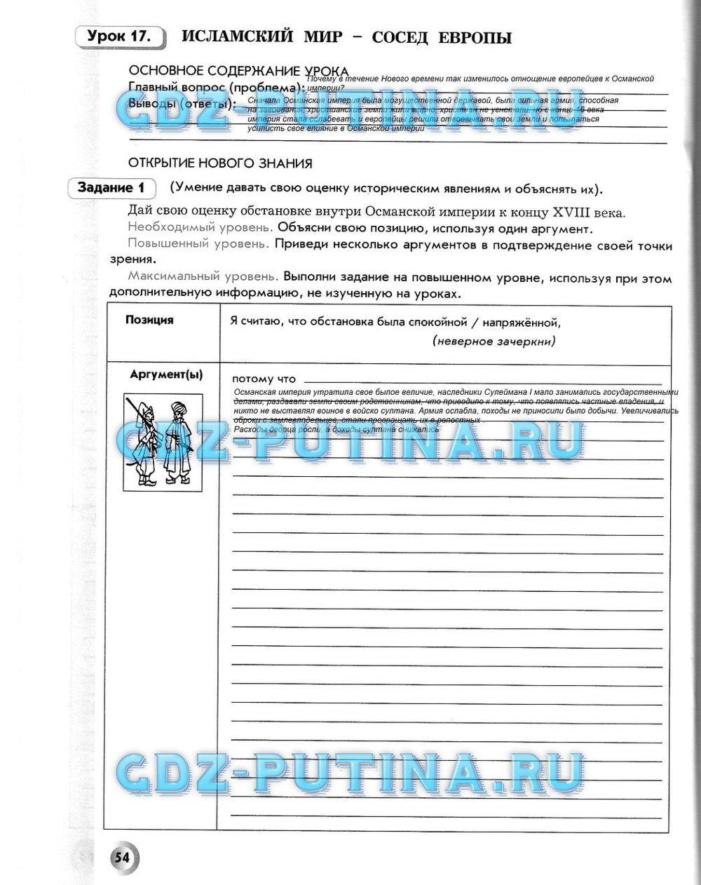 Рабочая тетрадь. Всеобщая история. История Нового времени, 7 класс, Малкова Л. А., Данилов Д. Д., Сизова Е. В., 2013, задание: 54