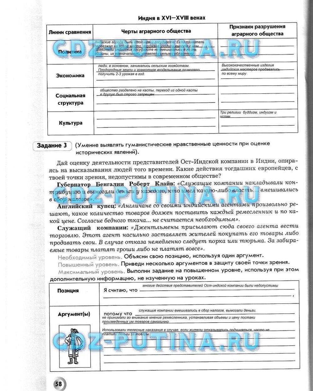 Рабочая тетрадь. Всеобщая история. История Нового времени, 7 класс, Малкова Л. А., Данилов Д. Д., Сизова Е. В., 2013, задание: 58