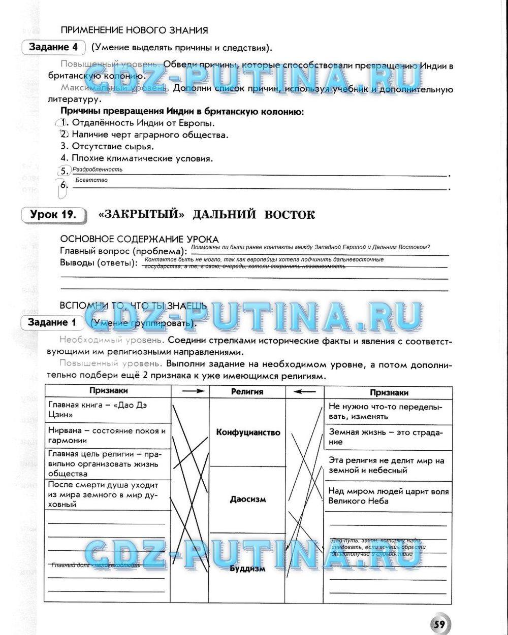 Рабочая тетрадь. Всеобщая история. История Нового времени, 7 класс, Малкова Л. А., Данилов Д. Д., Сизова Е. В., 2013, задание: 59