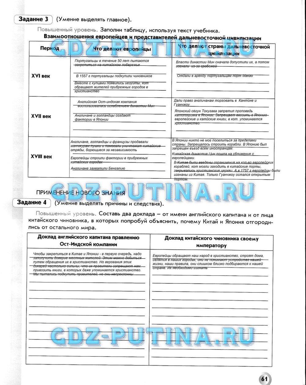 Рабочая тетрадь. Всеобщая история. История Нового времени, 7 класс, Малкова Л. А., Данилов Д. Д., Сизова Е. В., 2013, задание: 61