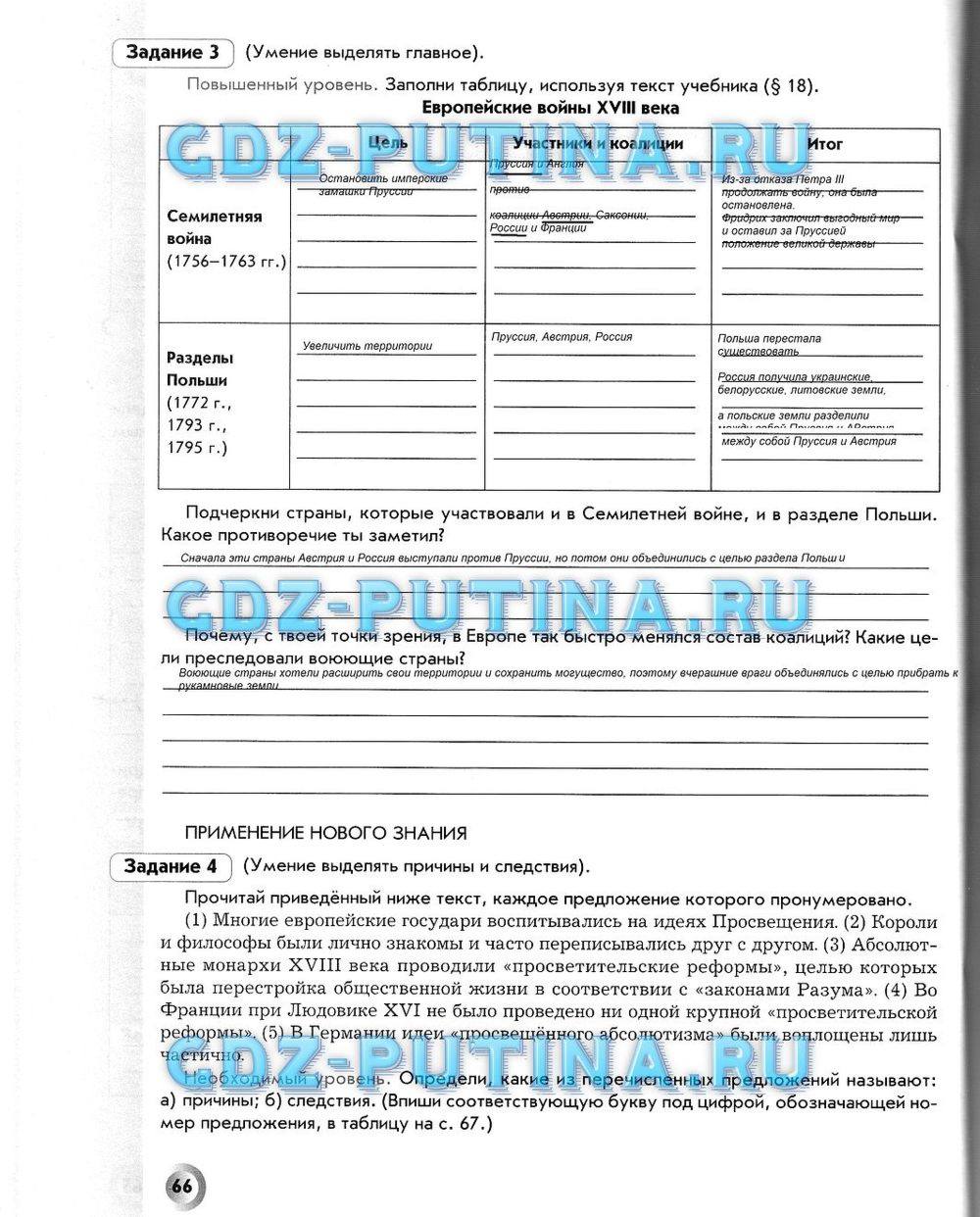 Рабочая тетрадь. Всеобщая история. История Нового времени, 7 класс, Малкова Л. А., Данилов Д. Д., Сизова Е. В., 2013, задание: 66