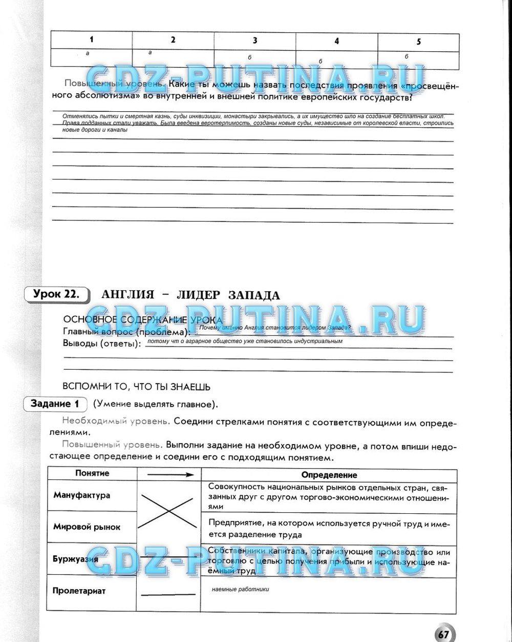 Рабочая тетрадь. Всеобщая история. История Нового времени, 7 класс, Малкова Л. А., Данилов Д. Д., Сизова Е. В., 2013, задание: 67
