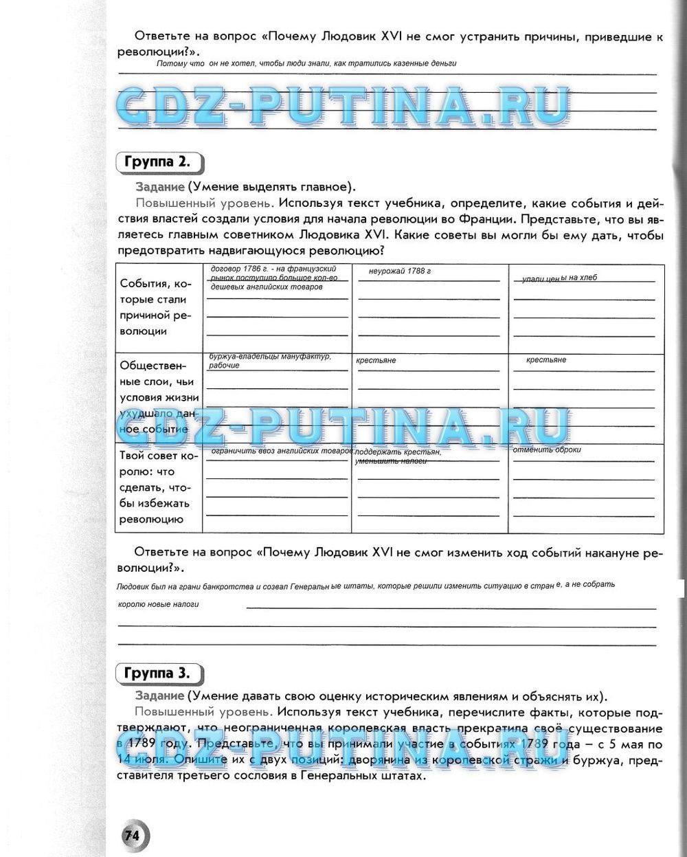 Рабочая тетрадь. Всеобщая история. История Нового времени, 7 класс, Малкова Л. А., Данилов Д. Д., Сизова Е. В., 2013, задание: 74
