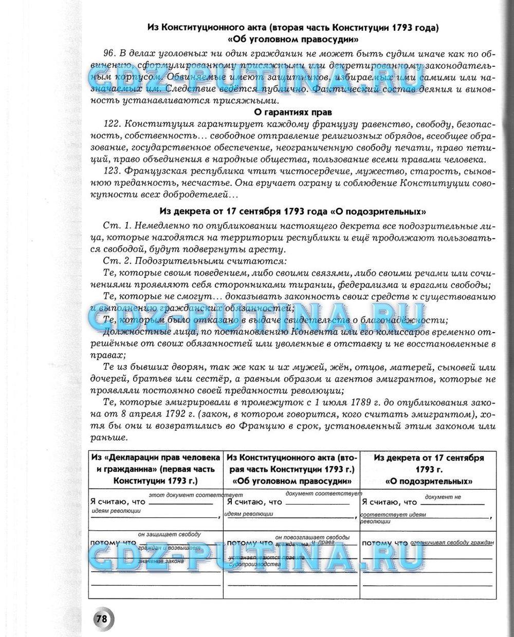 Рабочая тетрадь. Всеобщая история. История Нового времени, 7 класс, Малкова Л. А., Данилов Д. Д., Сизова Е. В., 2013, задание: 78