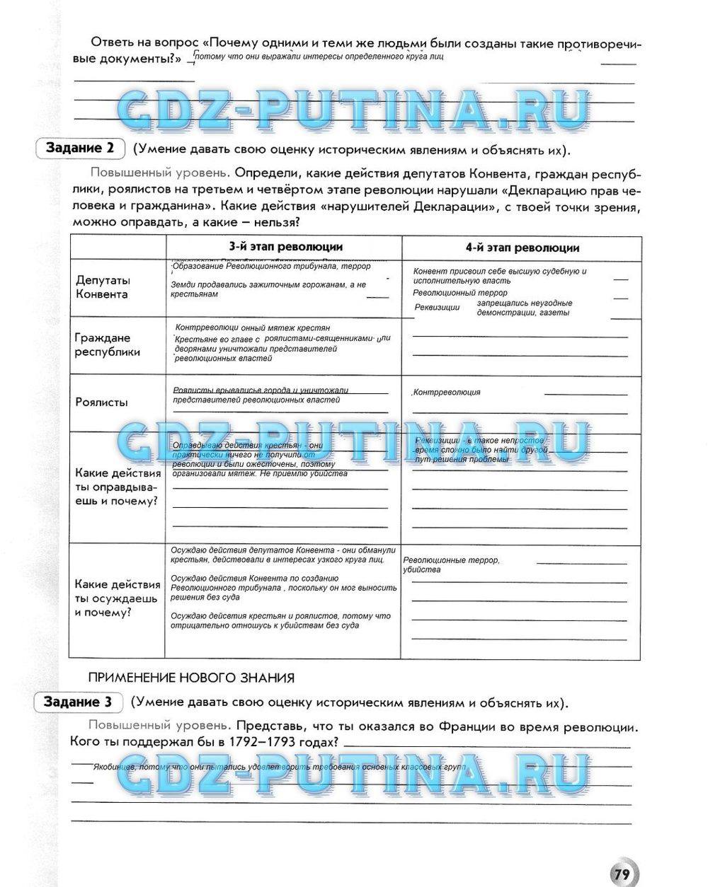 Рабочая тетрадь. Всеобщая история. История Нового времени, 7 класс, Малкова Л. А., Данилов Д. Д., Сизова Е. В., 2013, задание: 79