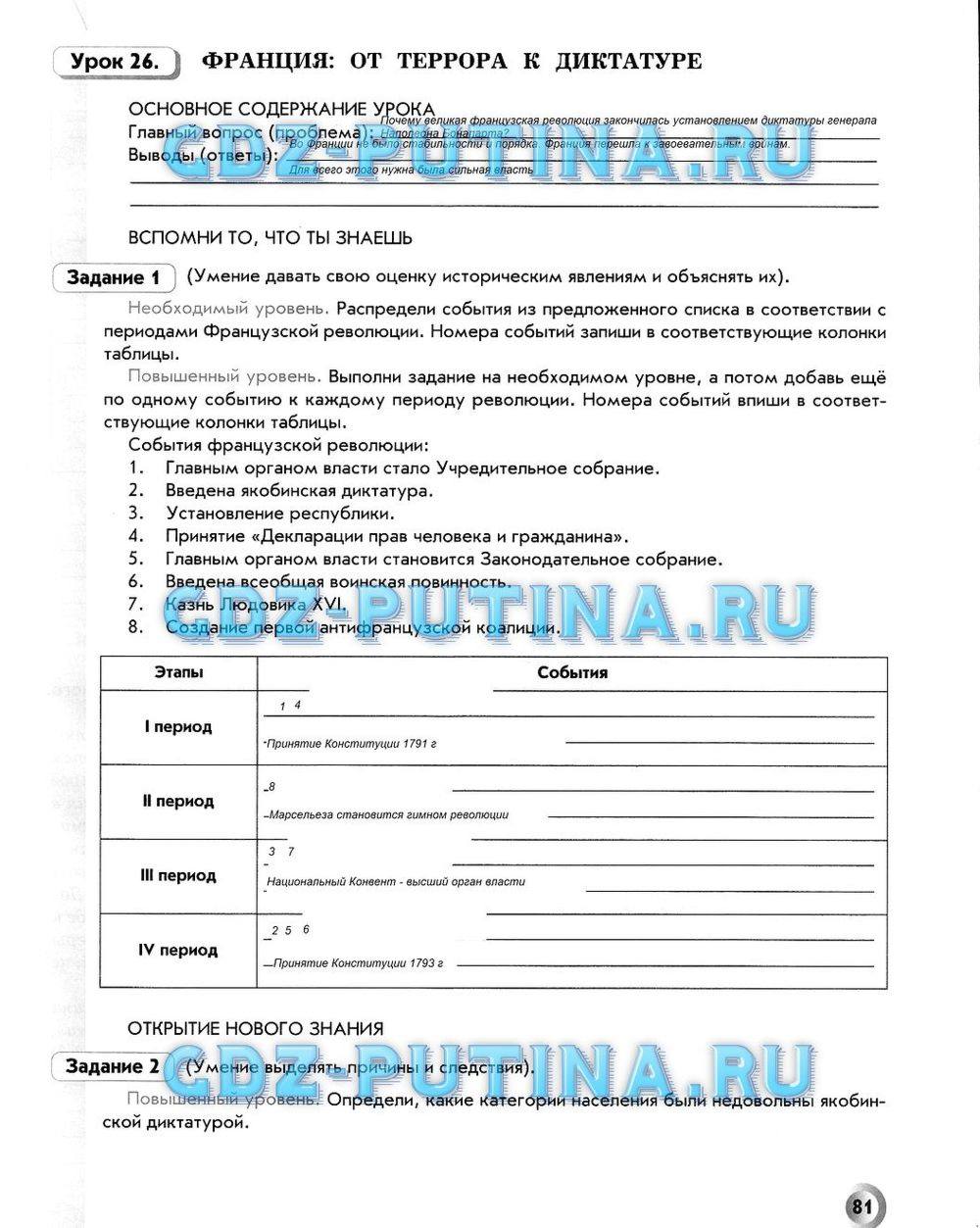 Рабочая тетрадь. Всеобщая история. История Нового времени, 7 класс, Малкова Л. А., Данилов Д. Д., Сизова Е. В., 2013, задание: 81