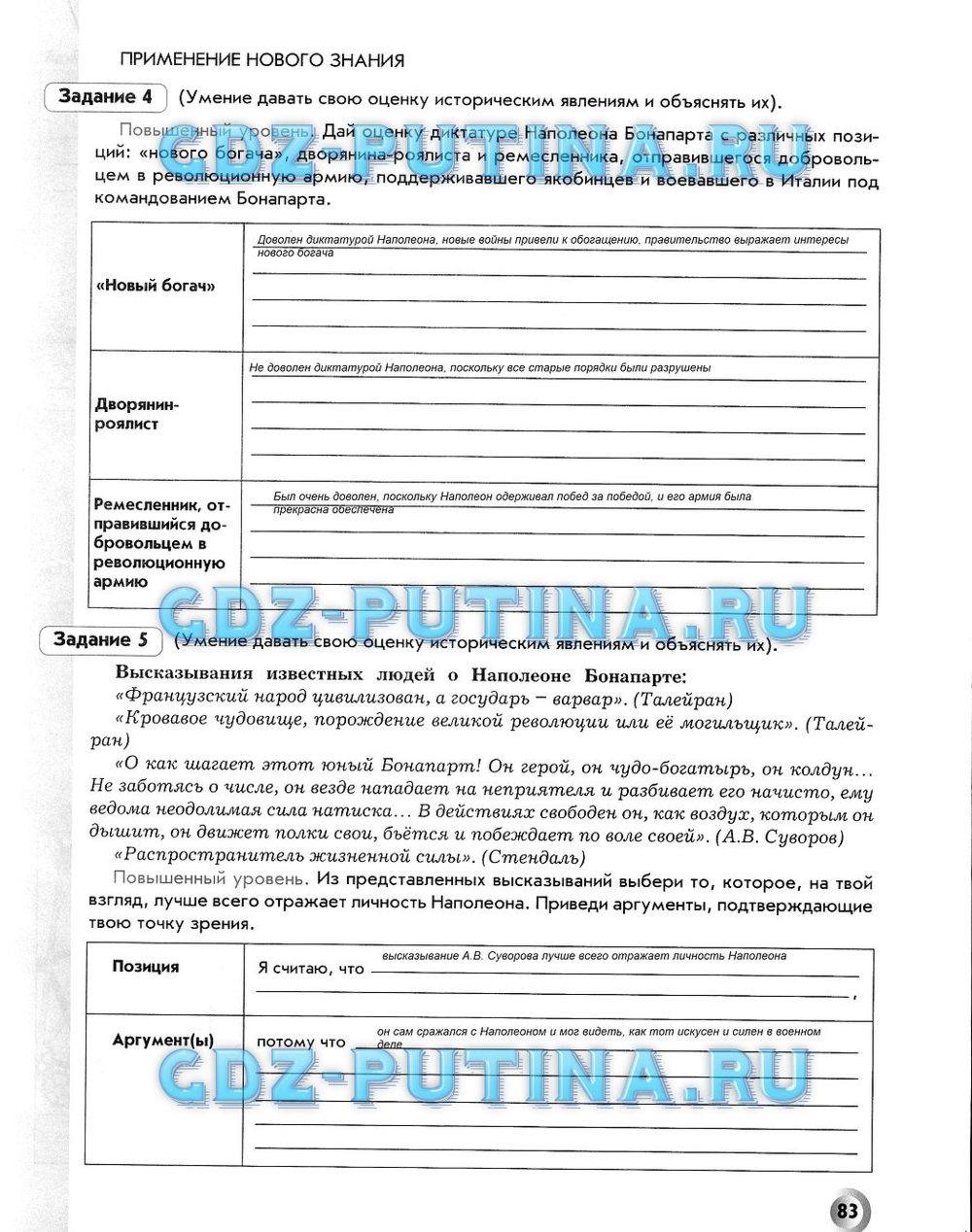 Рабочая тетрадь. Всеобщая история. История Нового времени, 7 класс, Малкова Л. А., Данилов Д. Д., Сизова Е. В., 2013, задание: 83