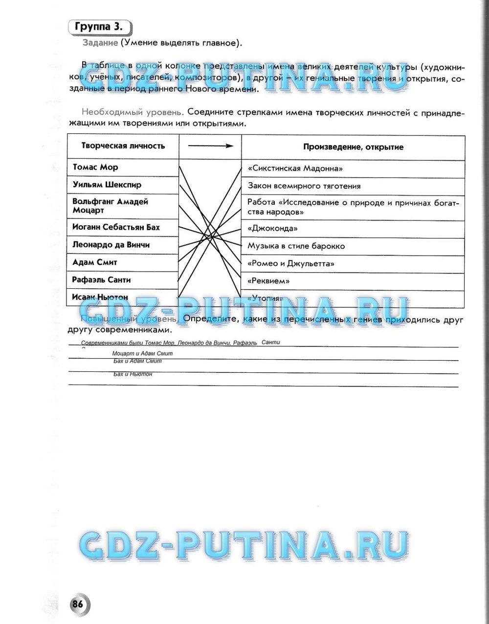 Рабочая тетрадь. Всеобщая история. История Нового времени, 7 класс, Малкова Л. А., Данилов Д. Д., Сизова Е. В., 2013, задание: 86