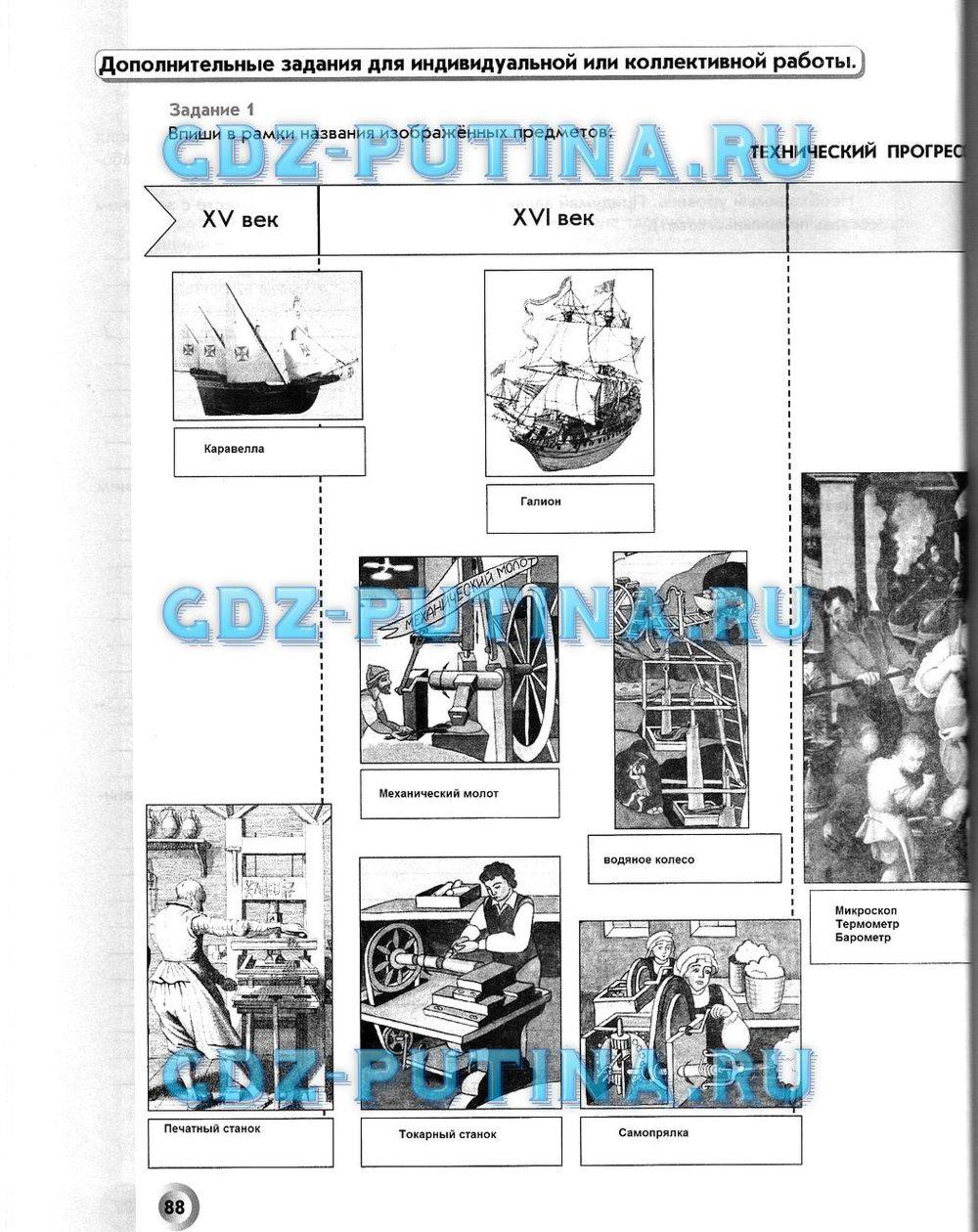 Рабочая тетрадь. Всеобщая история. История Нового времени, 7 класс, Малкова Л. А., Данилов Д. Д., Сизова Е. В., 2013, задание: 88