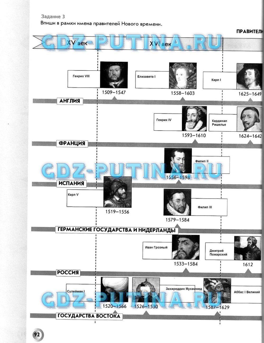 Рабочая тетрадь. Всеобщая история. История Нового времени, 7 класс, Малкова Л. А., Данилов Д. Д., Сизова Е. В., 2013, задание: 92